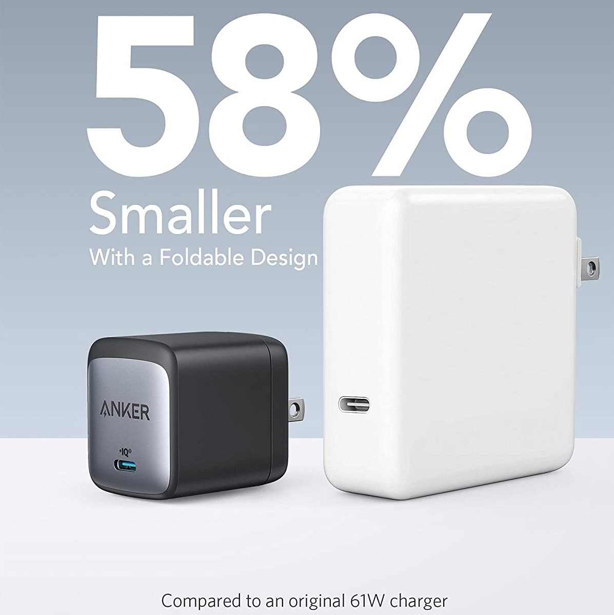 Anker Nano II 65W Charger (UK Pin) Xclusive Accessories Sri Lanka